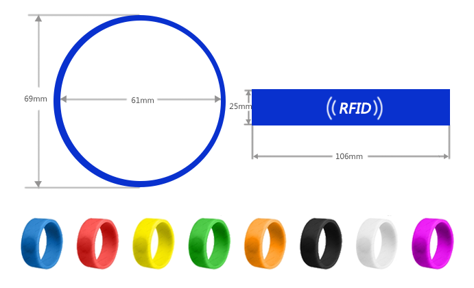 rfid硅膠腕帶標(biāo)簽規(guī)格參照圖